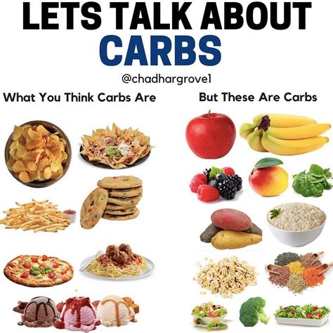 carbs and cortisol|News flash: Carbs aren’t the only ones causing your .